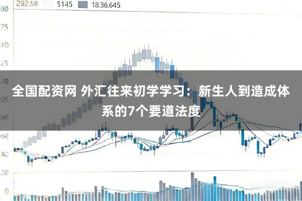 全国配资网 外汇往来初学学习：新生人到造成体系的7个要道法度
