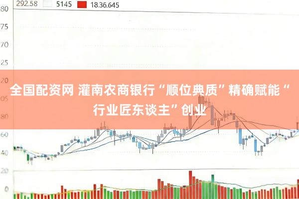 全国配资网 灌南农商银行“顺位典质”精确赋能“行业匠东谈主”创业