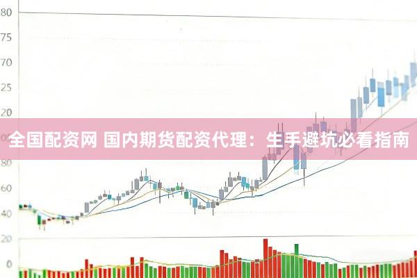 全国配资网 国内期货配资代理：生手避坑必看指南